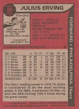 1979-80 Topps Julius Erving #20 card back image