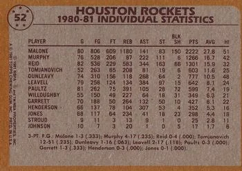 1981-82 Topps Allen Leavell #52 card back image
