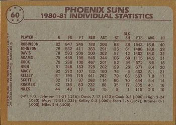 1981-82 Topps Alvan Adams #60 card back image