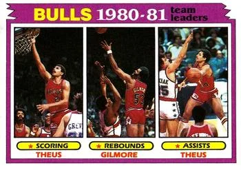 1981-82 Topps Artis Gilmore #46 card image