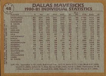 1981-82 Topps Brad Davis #48 card back image