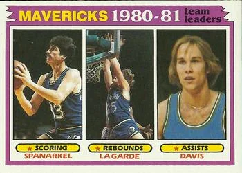 1981-82 Topps Brad Davis #48 card image