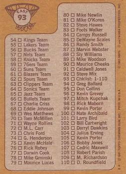 1981-82 Topps Checklist: 1-110 #E93b card back image