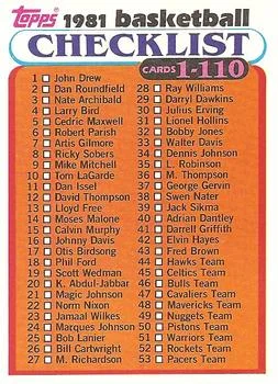 1981-82 Topps Checklist: 1-110 #E93b card image