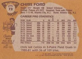 1981-82 Topps Chris Ford #E73 card back image