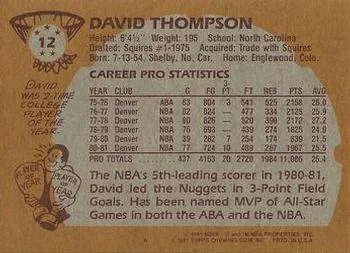 1981-82 Topps David Thompson #12 card back image
