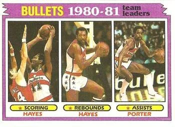 1981-82 Topps Elvin Hayes #66 card image