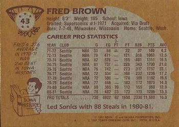 1981-82 Topps Fred Brown #43 card back image