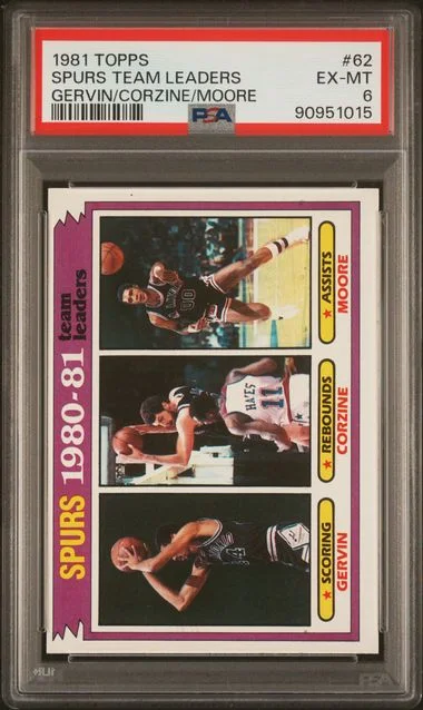 1981-82 Topps Gervin/Corzine/Moore Spurs Team Leaders #62 card image