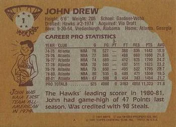 1981-82 Topps John Drew #1 card back image