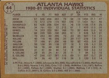 1981-82 Topps John Drew #44 card back image