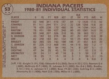 1981-82 Topps Johnny Davis (b. 1955) #53 card back image