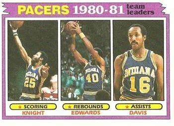 1981-82 Topps Johnny Davis (b. 1955) #53 card image