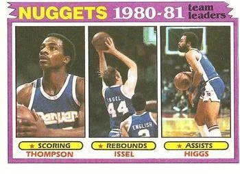 1981-82 Topps Kenny Higgs #49 card image