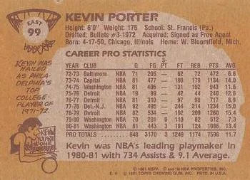 1981-82 Topps Kevin Porter #E99 card back image