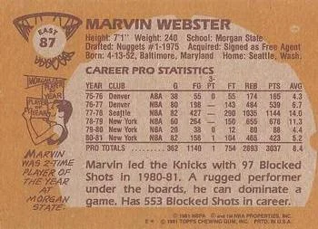 1981-82 Topps Marvin Webster #E87 card back image