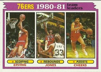1981-82 Topps Maurice Cheeks #59 card image