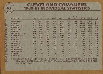 1981-82 Topps Mike Bratz #47 card back image