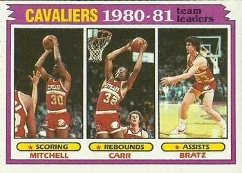 1981-82 Topps Mike Bratz #47 card image