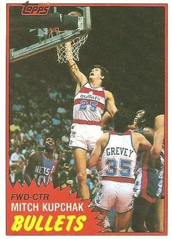 1981-82 Topps Mitch Kupchak #E97 card image