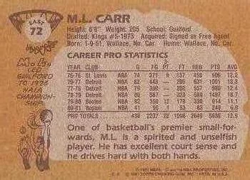 1981-82 Topps M.L. Carr #E72 card back image