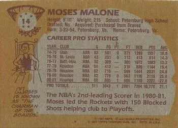 1981-82 Topps Moses Malone #14 card back image