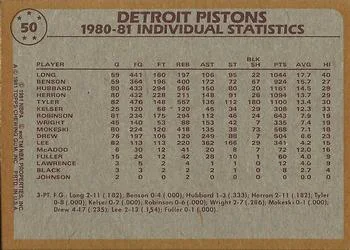 1981-82 Topps Phil Hubbard #50 card back image