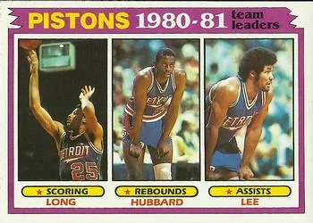 1981-82 Topps Phil Hubbard #50 card image