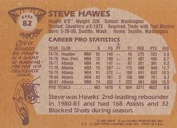 1981-82 Topps Steve Hawes #E82 card back image