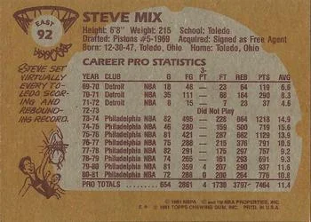 1981-82 Topps Steve Mix #E92 card back image