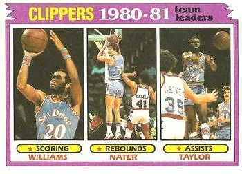 1981-82 Topps Swen Nater #63 card image