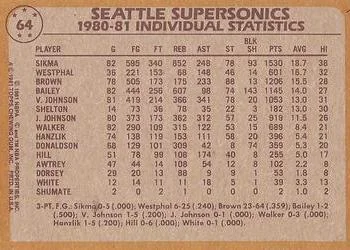 1981-82 Topps Vinnie Johnson #64 card back image