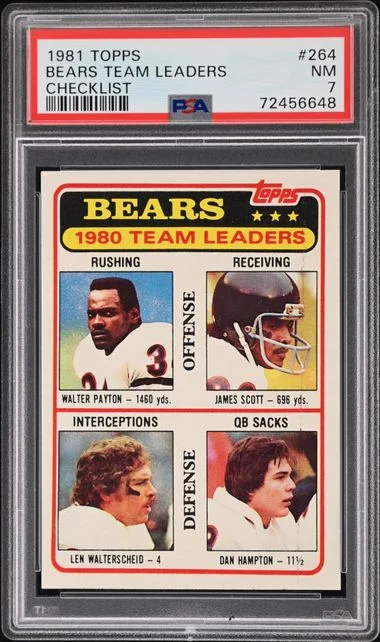 1981 Topps Bears Team Leaders Checklist #264 card image