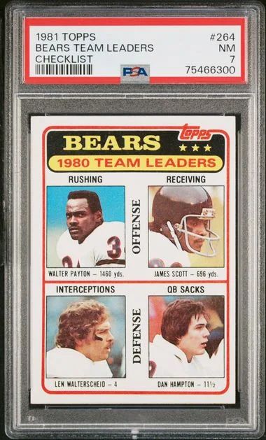 1981 Topps Bears Team Leaders/Checklist #264 card image