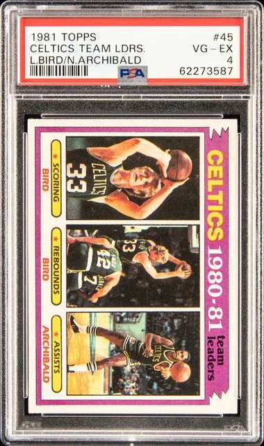 1981 Topps Celtics Team Leaders L.Bird/N.Archibald #45 card image