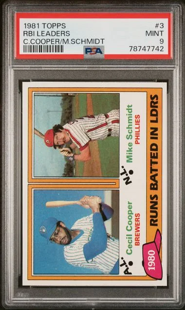 1981 Topps RBI Leaders C.Cooper/M.Schmidt #3 card image
