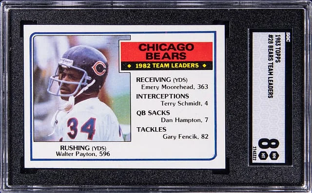 1983 Topps Bears Teams Leaders #28 card image