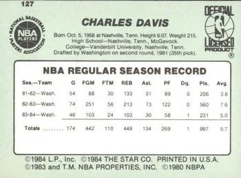 1984-85 Star Charles Davis #127 card back image