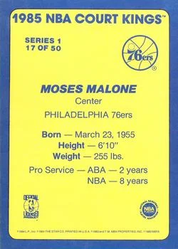 1984-85 Star Court Kings Moses Malone #17 card back image