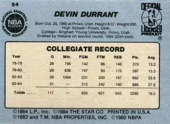 1984-85 Star Devin Durrant #54 card back image