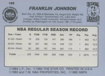 1984-85 Star Frank Johnson #189 card back image