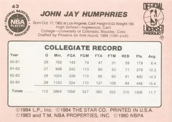 1984-85 Star Jay Humphries #43 card back image