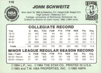 1984-85 Star John Schweitz #119 card back image