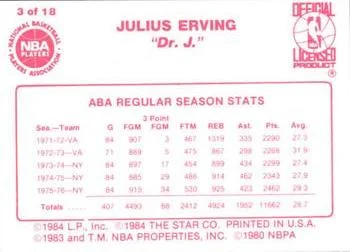 1984-85 Star Julius Erving Julius Erving ABA Regular Season Stats #3 card back image