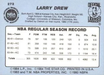 1984-85 Star Larry Drew #272 card back image