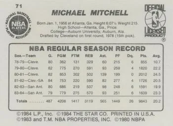 1984-85 Star Mike Mitchell #71 card back image