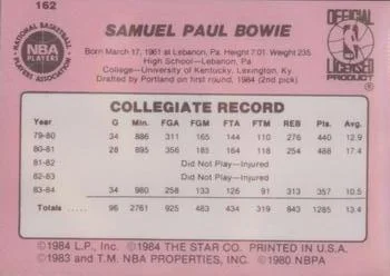 1984-85 Star Sam Bowie #162 card back image