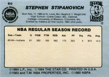 1984-85 Star Steve Stipanovich #60 card back image