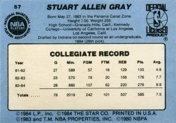 1984-85 Star Stuart Gray UERUER: Photo is of Tony Brown #57 card back image
