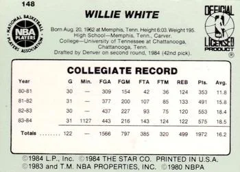 1984-85 Star Willie White #148 card back image